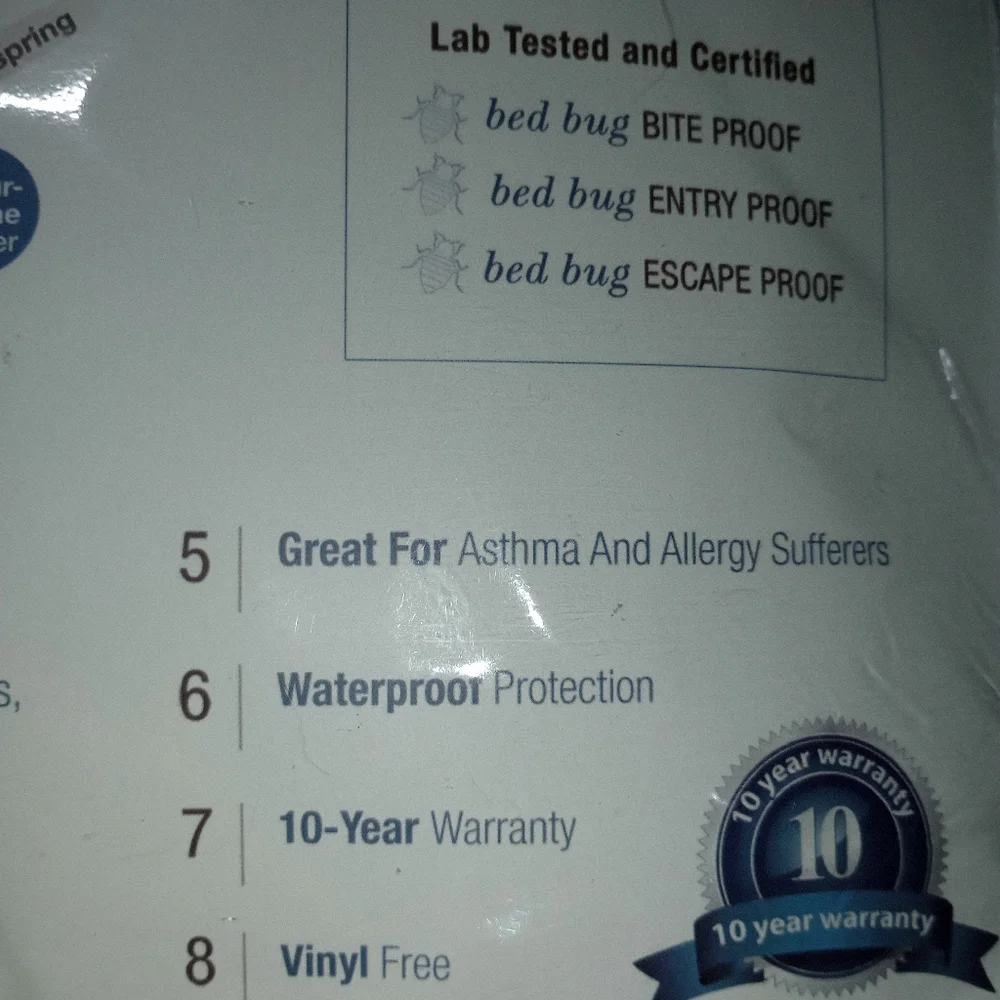 New Box Spring Encasement
